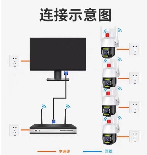 TP-LINK无线网络摄像头连接手机的合理布局_摄像头无线局域网_摄像头无线配对什么意思