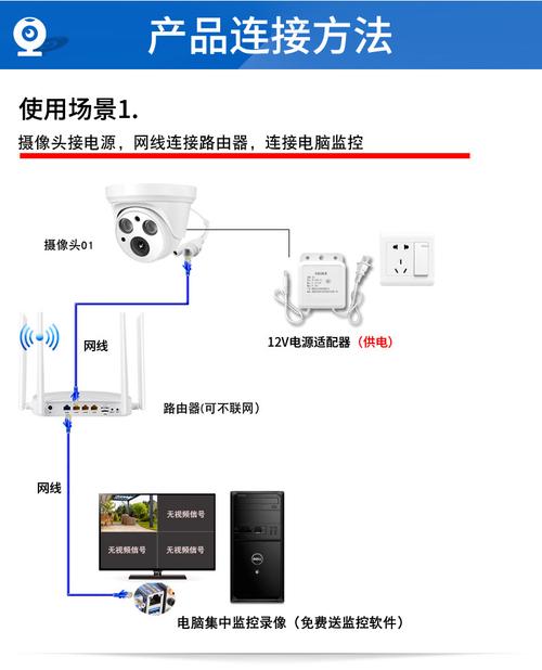 小型TP-Link摄像头如何实现隐蔽监控？_隐形小监控摄像头_想找一个隐蔽式小型监控