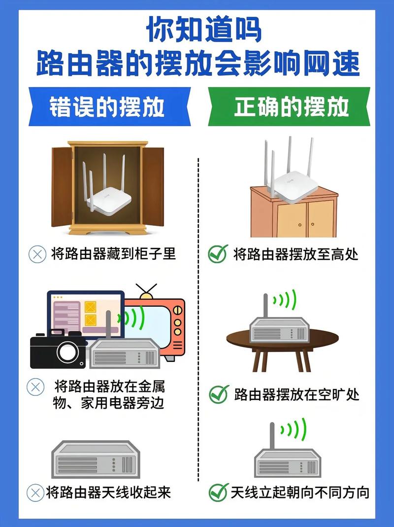 如何通过TP-Link路由器有效管理信号_路由器信号管理怎么设置_路由器设置的信道是什么意思