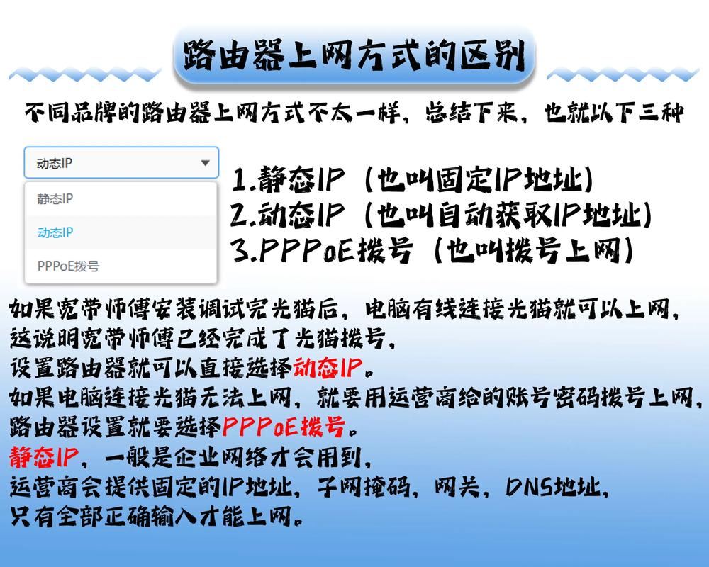 TP-Link路由器IP地址冲突怎么办？这里有解决办法