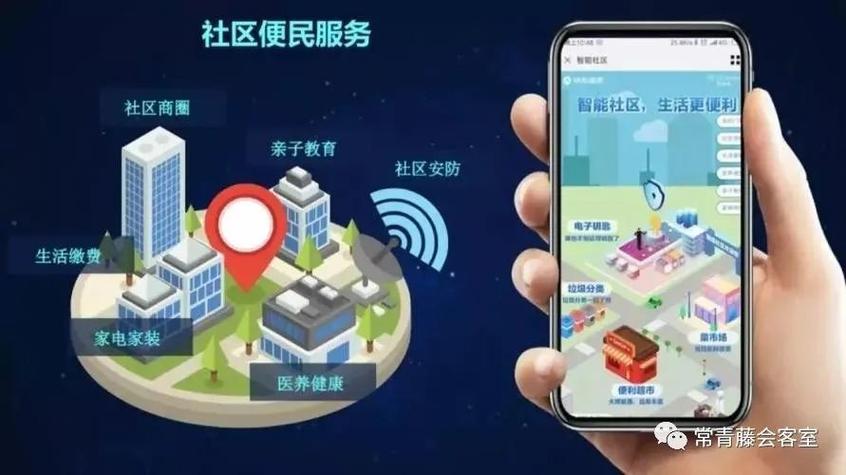 TP-LINK物联网客户端：智慧社区建设的核心助力，守护安全与能源管理