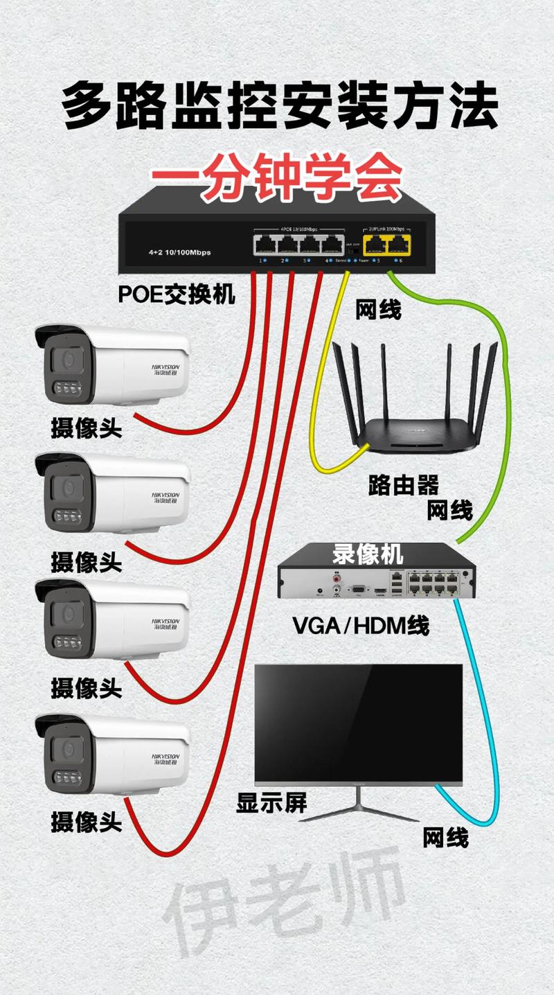 TP-LINK物联客户端：实时视频监控好帮手，安装连接超简单