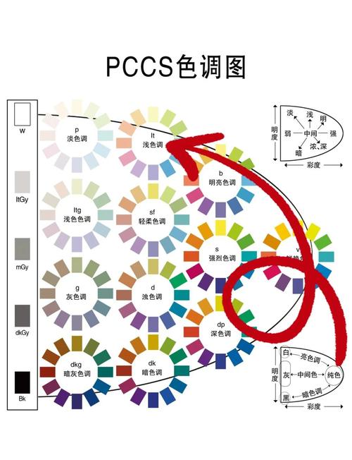 TPU色彩特性大揭秘：基础色调有哪些？应用场景咋区分？
