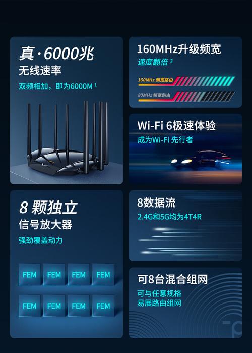 TP-LINK轻舟AX6000易展Turbo版：构建Mesh网络，畅享稳定信号